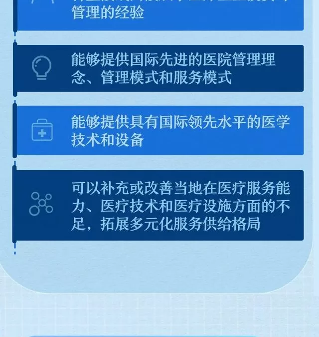 [震撼來襲！外商独资医院新規解禁，一圖帶你快速掌握→]