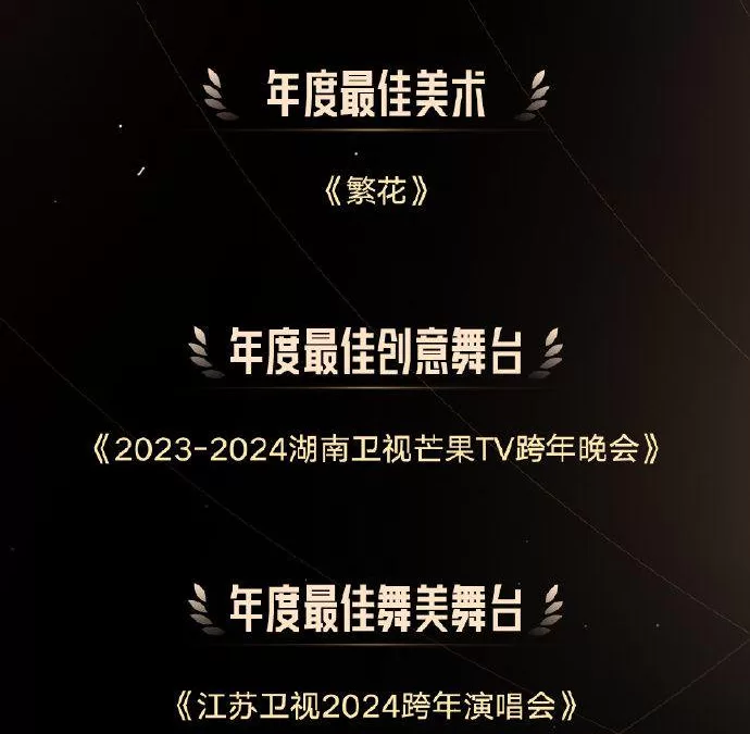 “驚人揭曉：2024微博視界大會獎項風雲，劉亦菲榮膺年度最佳演員!”