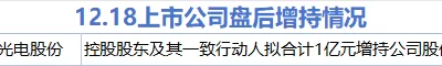 “驚爆！光電股份意圖增持，中晶科技等8大股權將搖搖欲墜！一覽表觀朝夕變化！”