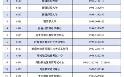 [新疆2025年硕士研究生招生考試即將來襲，你準備好了嗎？]