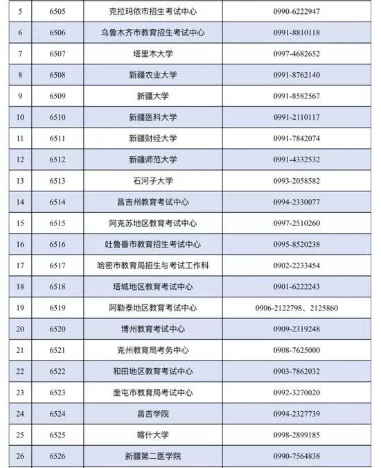 [新疆2025年硕士研究生招生考試即將來襲，你準備好了嗎？]