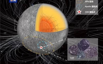 [嫦娥六号揭秘！月球背面古磁場驚人秘密首度曝光！]