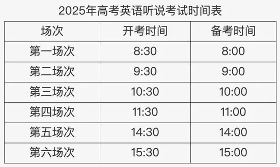 “寒假前夕，這些重大考試將挑戰你的極限!”