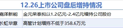 “震撼揭曉！嘉澤新能等兩股瞄準增持，寶立食品等五股卻意圖減持，股市風雲再起！”