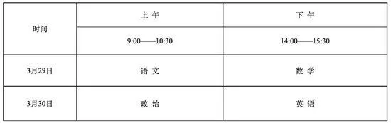 “2025年震撼政策登場！這類考試招生將引起翻天覆地的變化!”