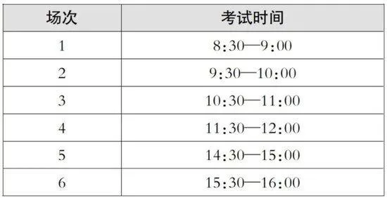 “全球矚目! 北京市2025年初中學考英語听说机測破天荒首度在本周日熾烈開考!”