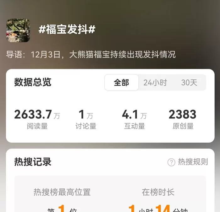 [震撼！”福寶”異常現象引全球關注，中國大熊猫保護研究中心終於響應！]