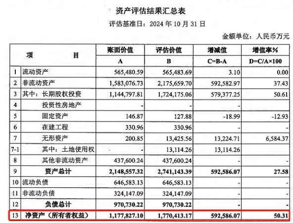 [震撼！陕西煤业斥資157億元，成功收購“電力巨獸”]